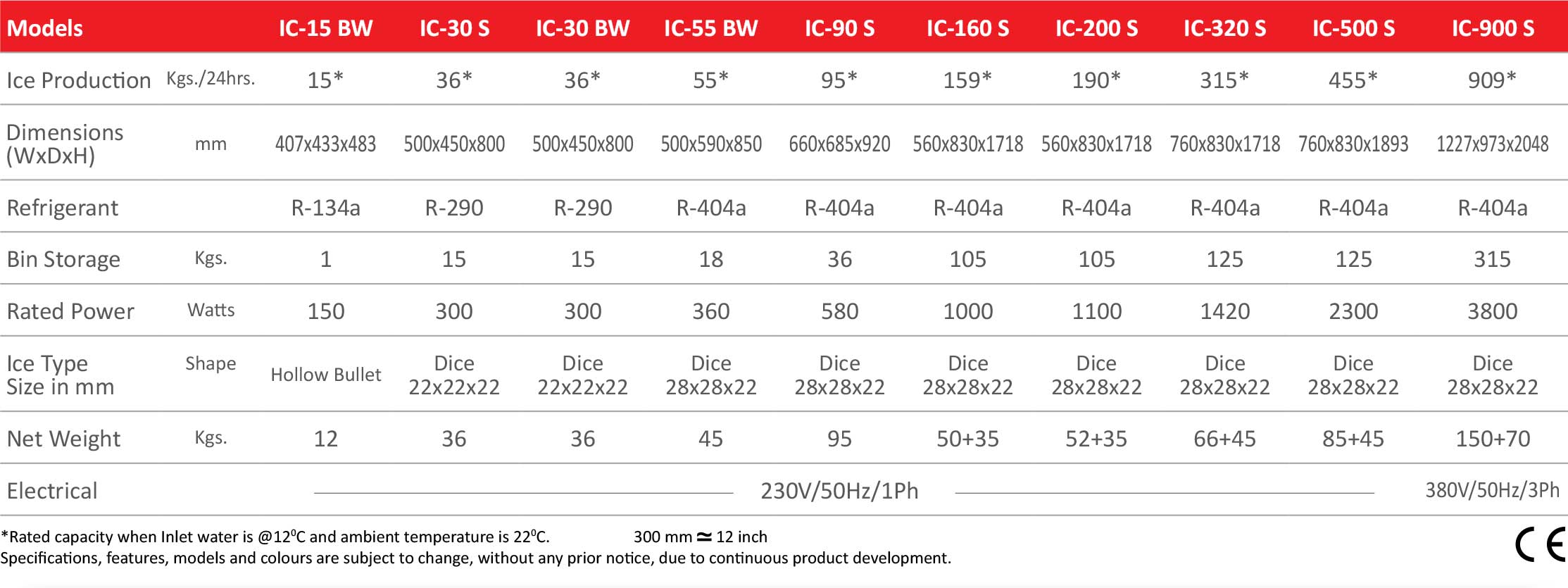 ic-15-bw