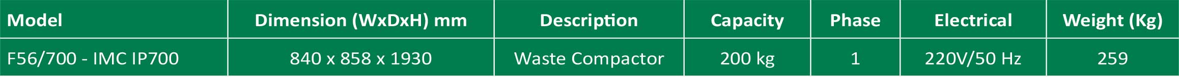 ip-compactor