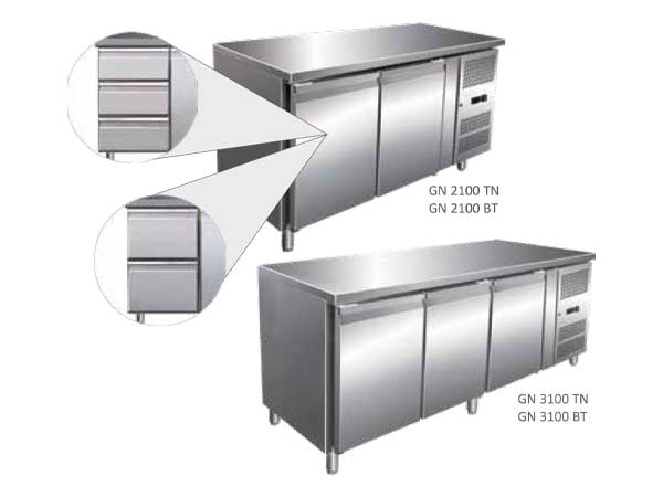 undercounters